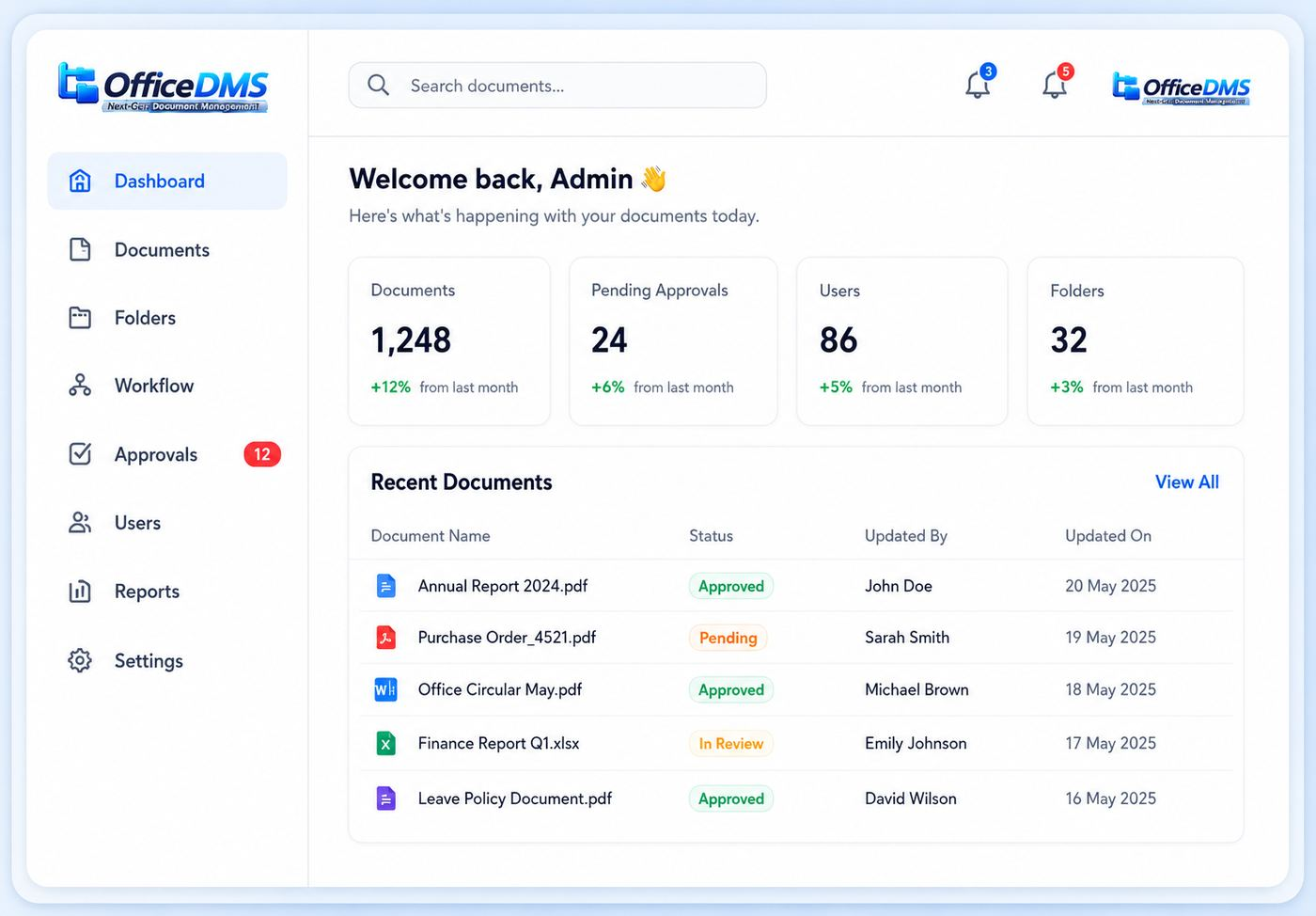 Dashboard Preview